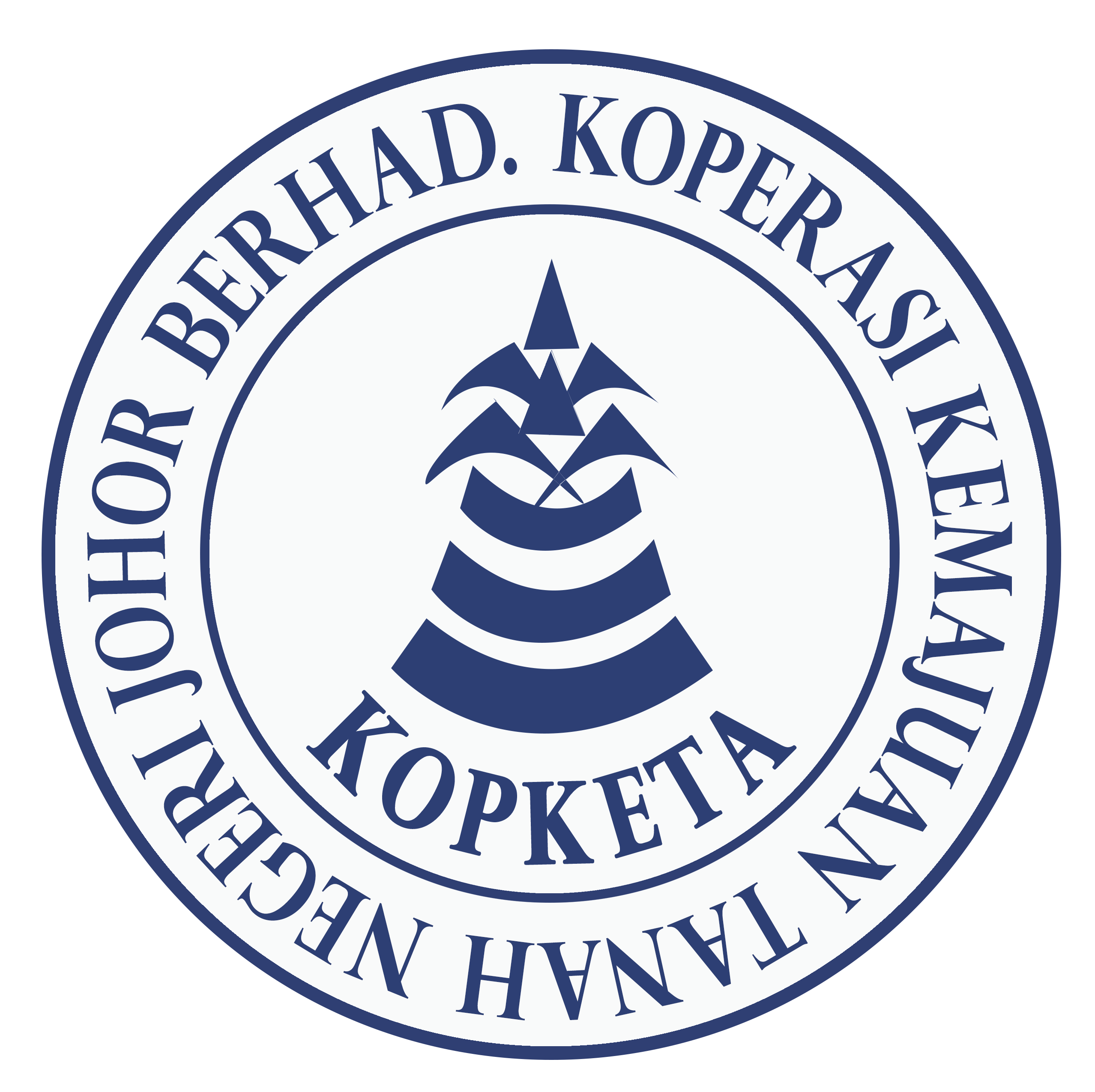 Koperasi Kemajuan Tanah Negeri Johor Berhad